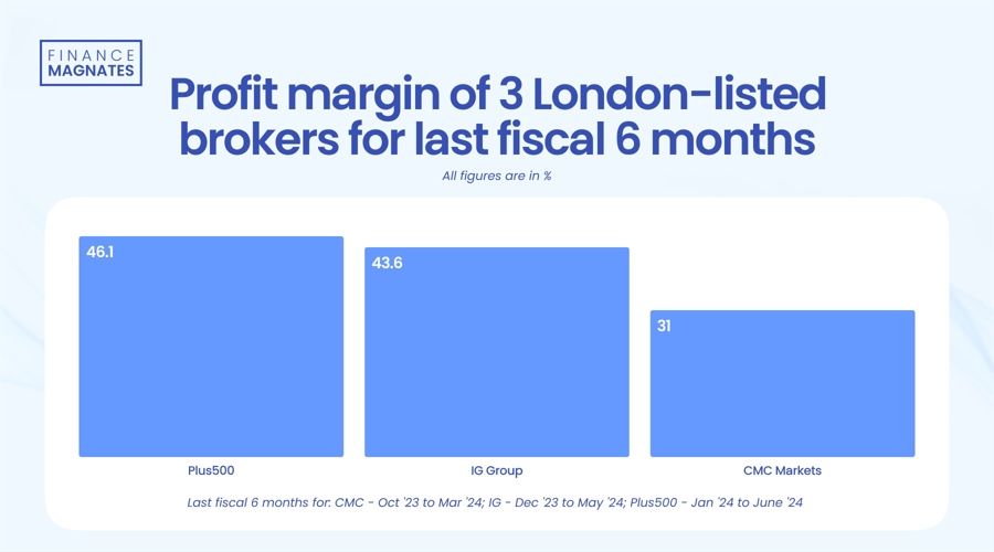  拳拳生风护民生！这里有一张净化市场环境亮眼成绩单！