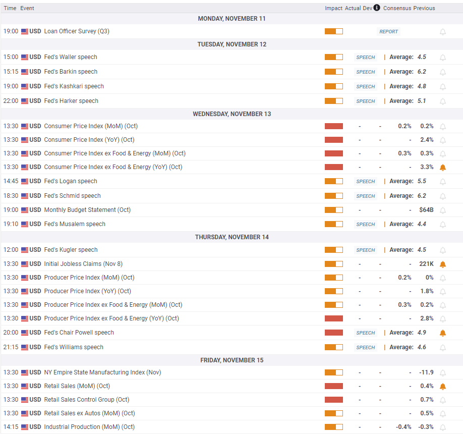  麦克未关，特朗普马克龙对话泄露