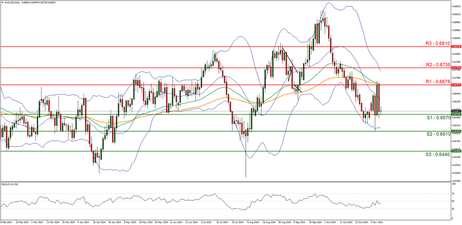  广西市场监管局打击整治养老诈骗专项行动取得阶段性成效