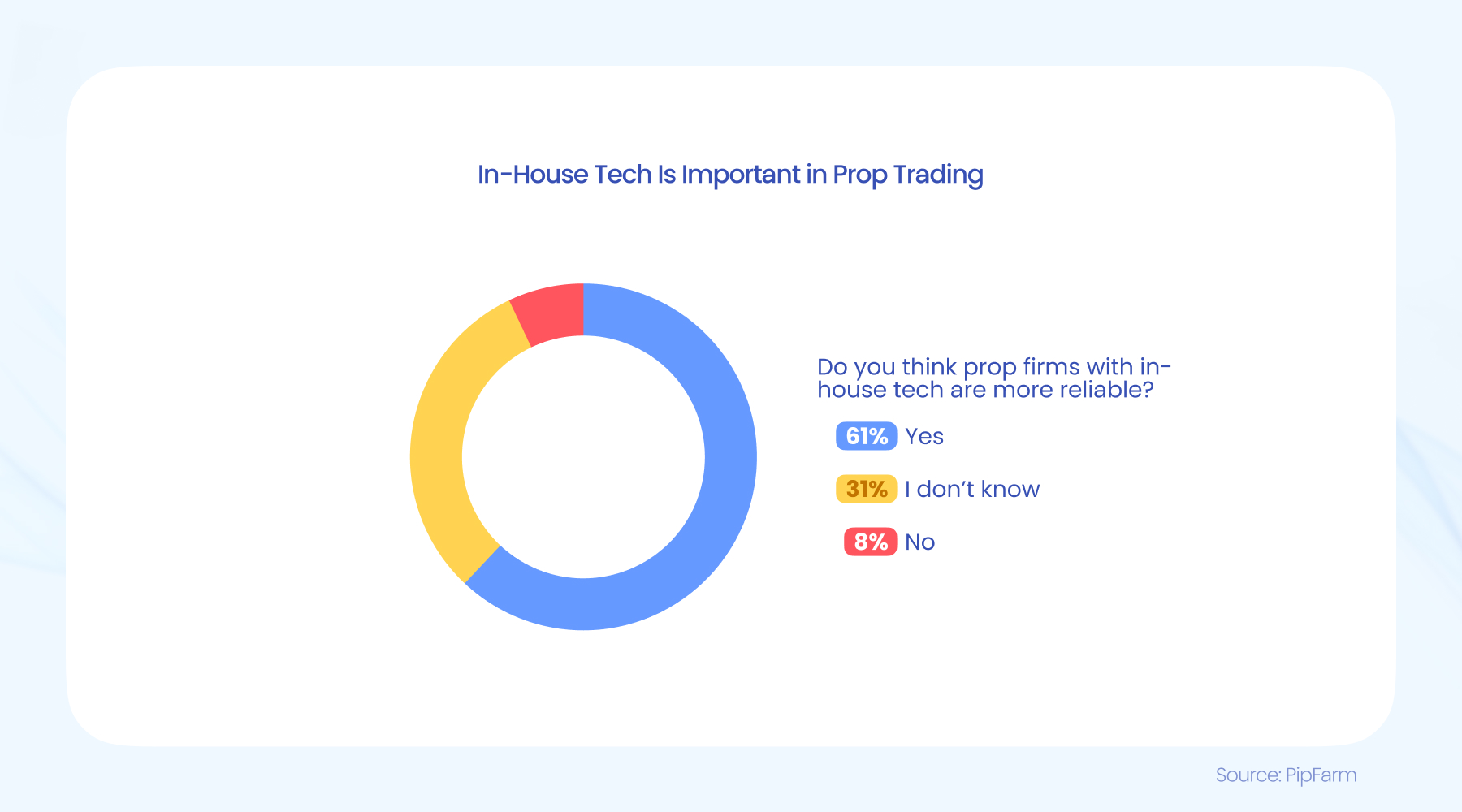  辽宁省市场监管局举办特殊食品经营企业落实主体责任培训
