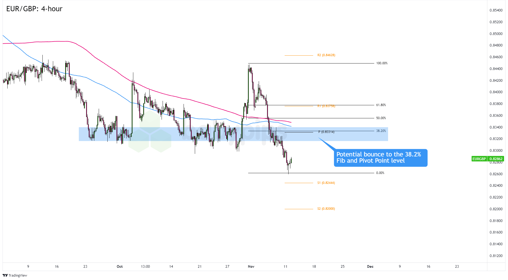  青海省市场监管局采取多项措施切实加强电动自行车全链条安全监管
