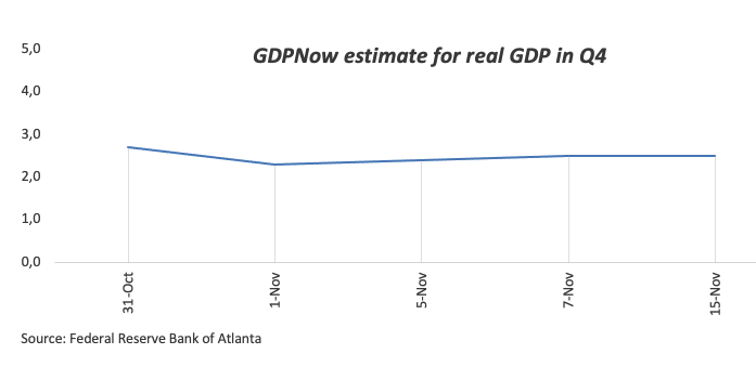  珠海风力逐渐减弱，仍有大雨，注意防御！