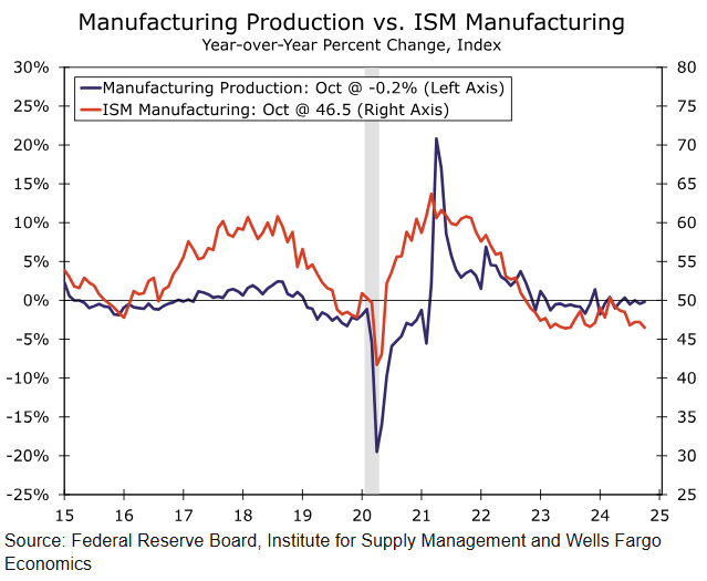 烤串师傅“转正”为烧烤料理师！新工种带来哪些新变化？