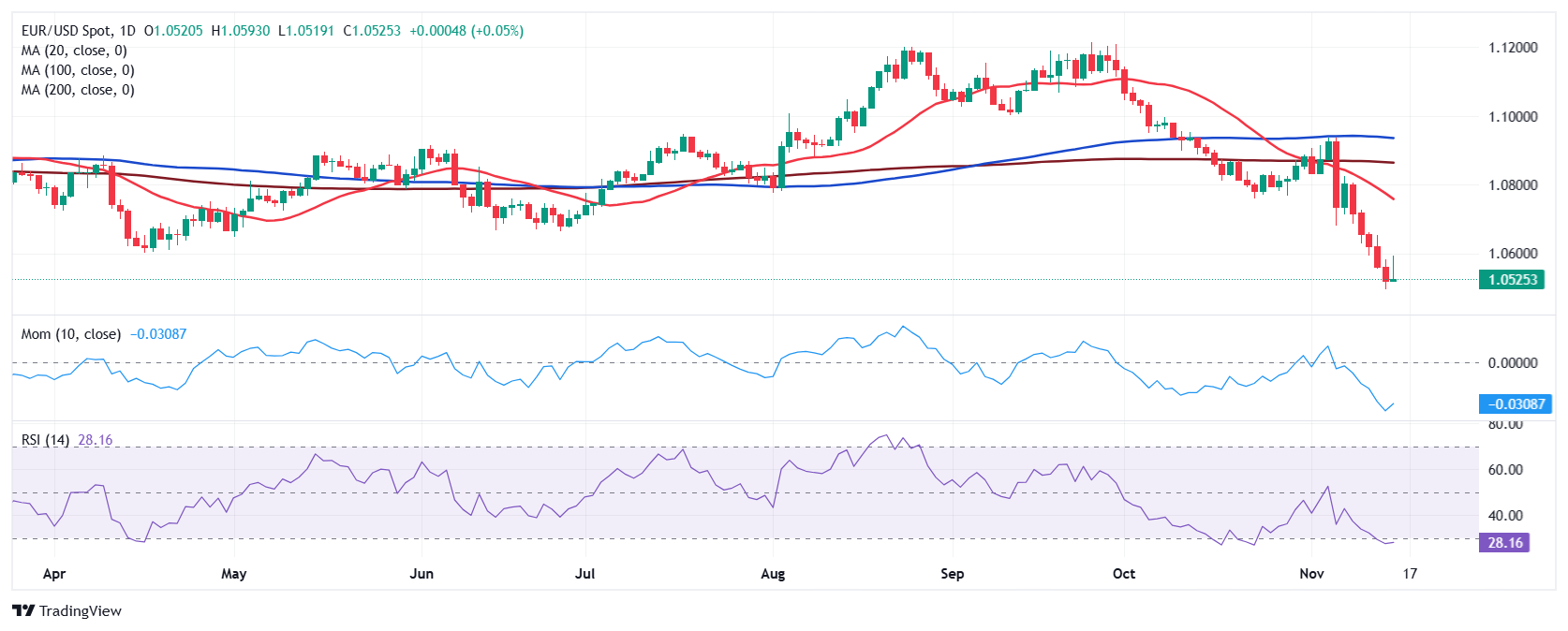  广西强化信用监管 已修复失信企业信用信息160万多条