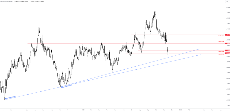  重庆出台市场监管执法领域行风建设指导意见