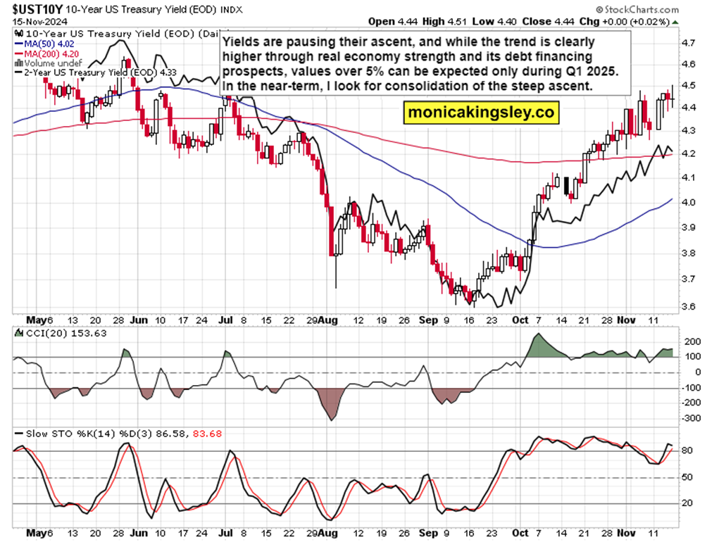  黔西南金融监管分局：推动房地产“白名单” 项目资金投放率达99.78%