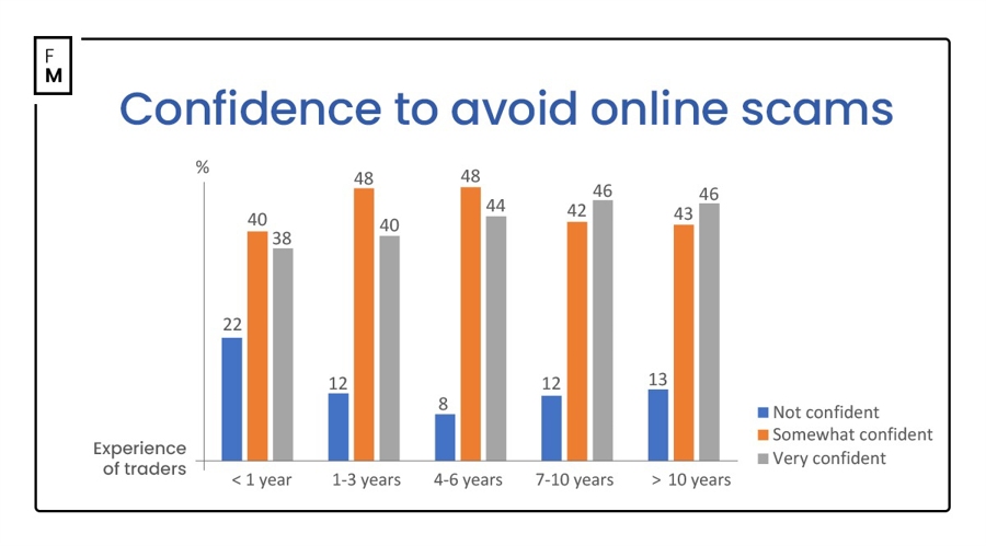 福建：助力疫情防控，特种设备安全监管队伍在行动
