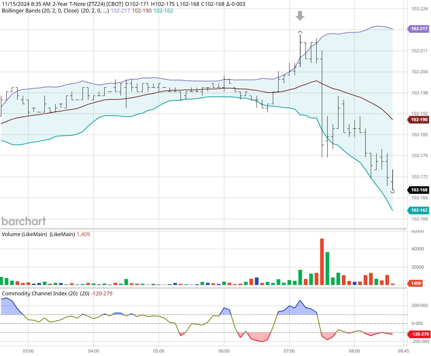  安徽聚焦三个方面深入开展信用提升行动
