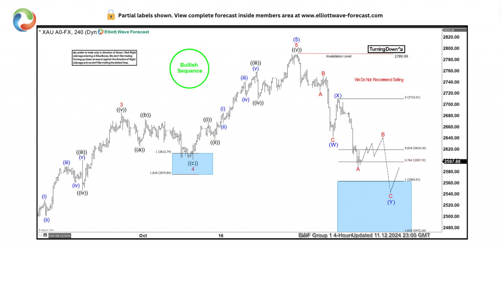 上海市进口冷链食品生产企业“八大场景”消毒指南上线