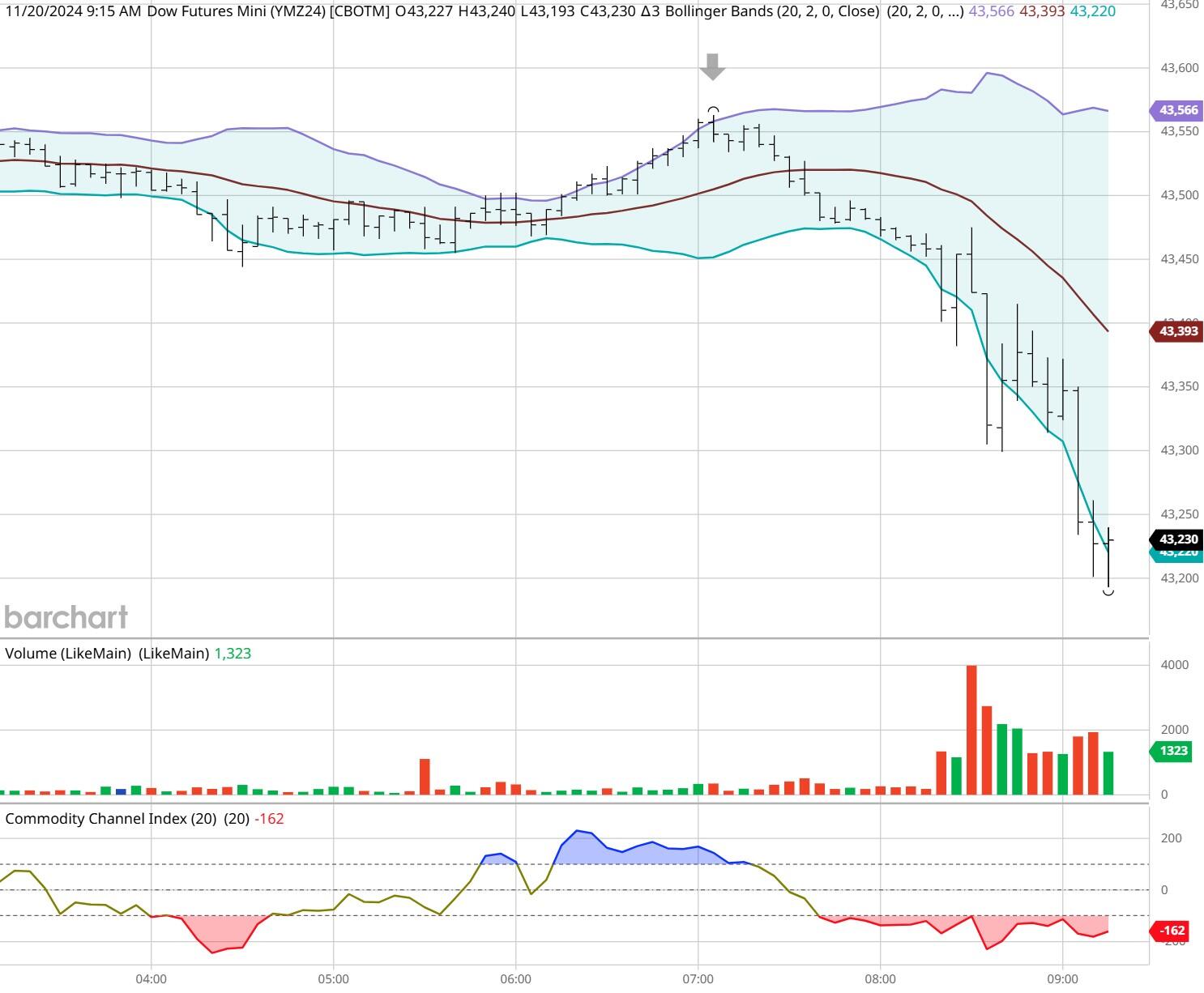  中汽协：2025年7月汽车出口57.5万辆 环比降2.8% 同比增22.6%