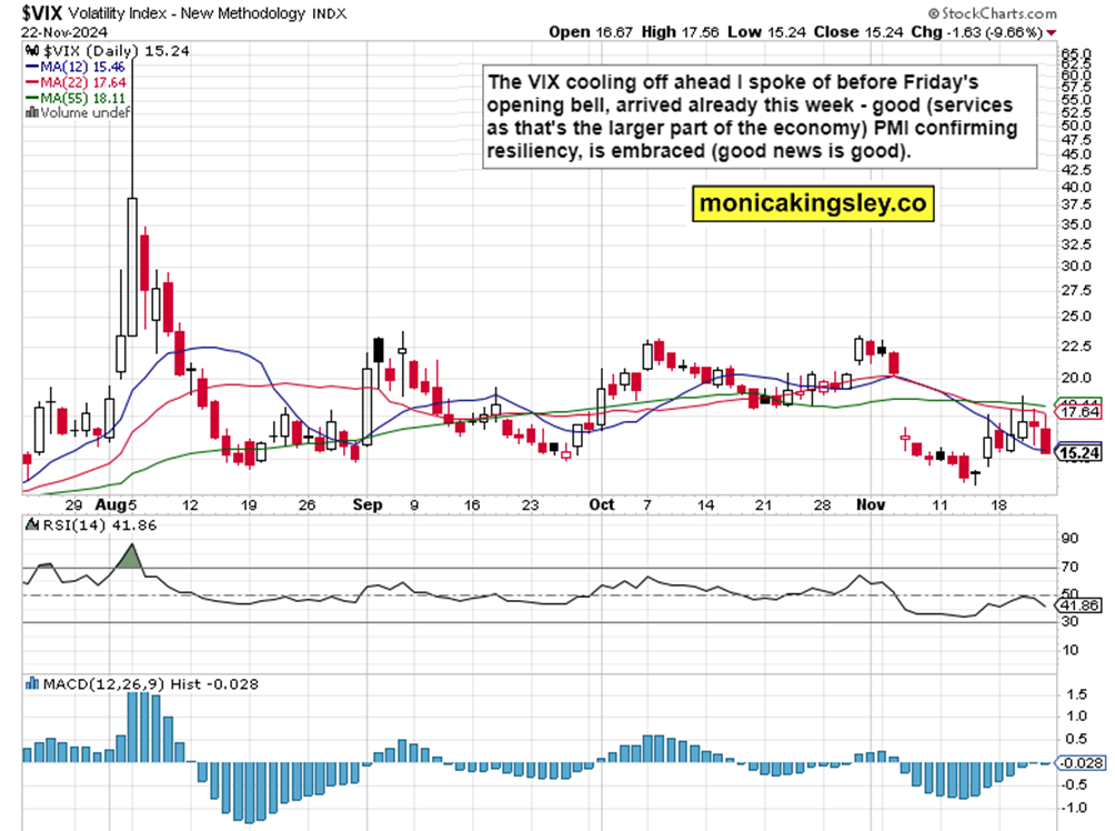  中芯国际(00981)发布第二季度业绩，股东应占利润1.32亿美元 三季度收入指引为环比增长5%到7%