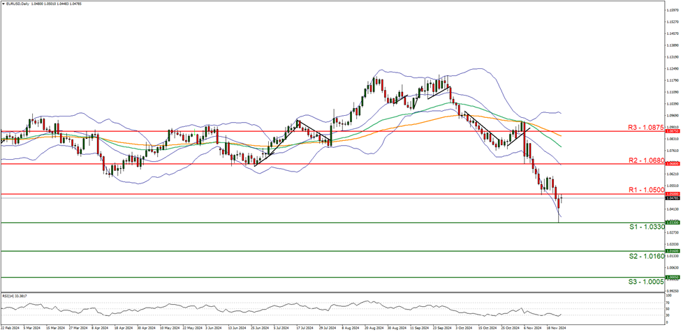 马斯克指责苹果公司偏袒OpenAI，xAI计划提起反垄断诉讼