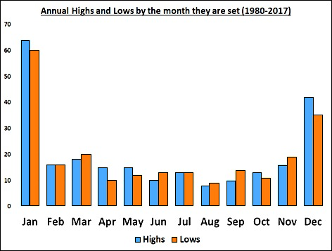  克而瑞地产：7月多地优质宅地集中入市 平均溢价率达9.9%创近4个月新高