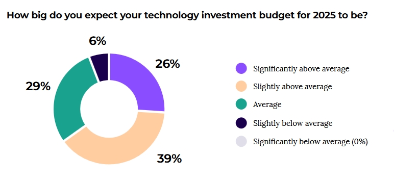 安徽加强散装食品销售质量安全管理