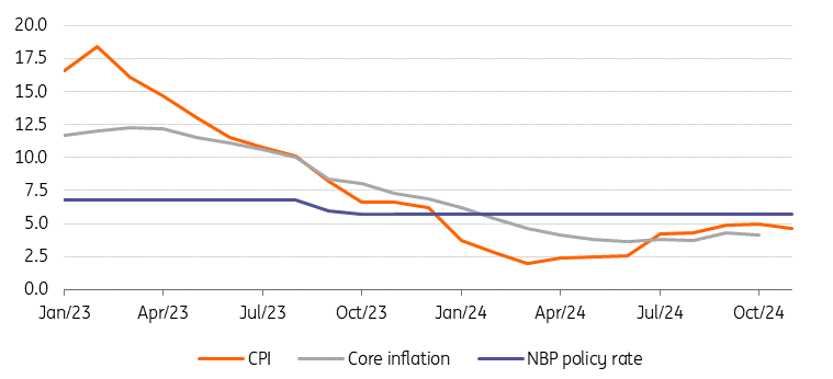  GGII：锂盐价格调整持续，2026年下半年或将迎来新一轮上涨