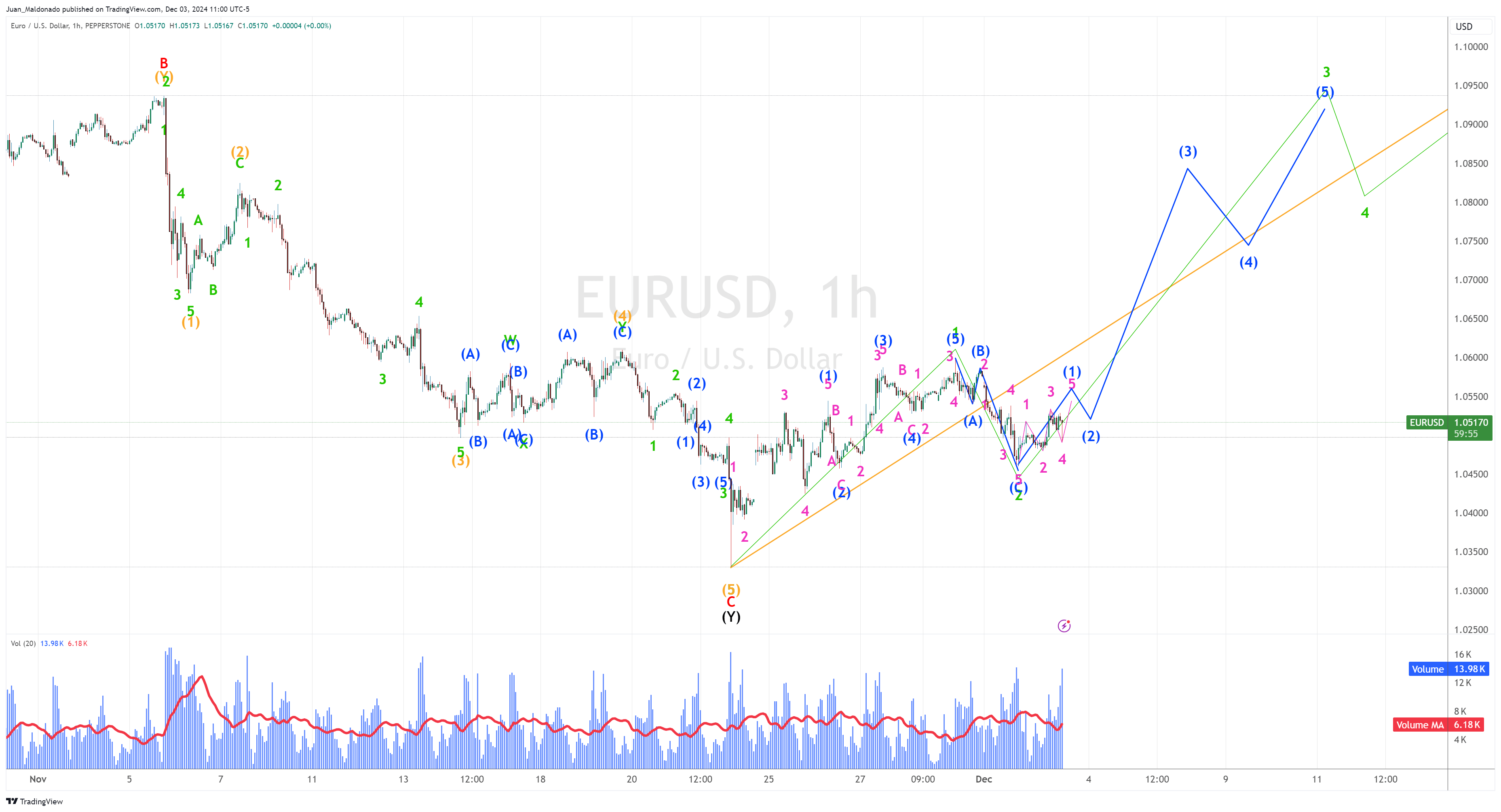 2022年湖北省“质量月”活动启动