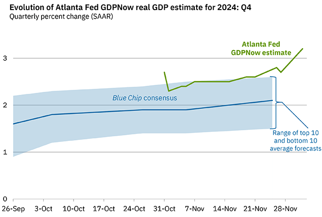  美股前瞻 | 三大股指期货齐涨 关税政策引发华尔街滞胀忧虑