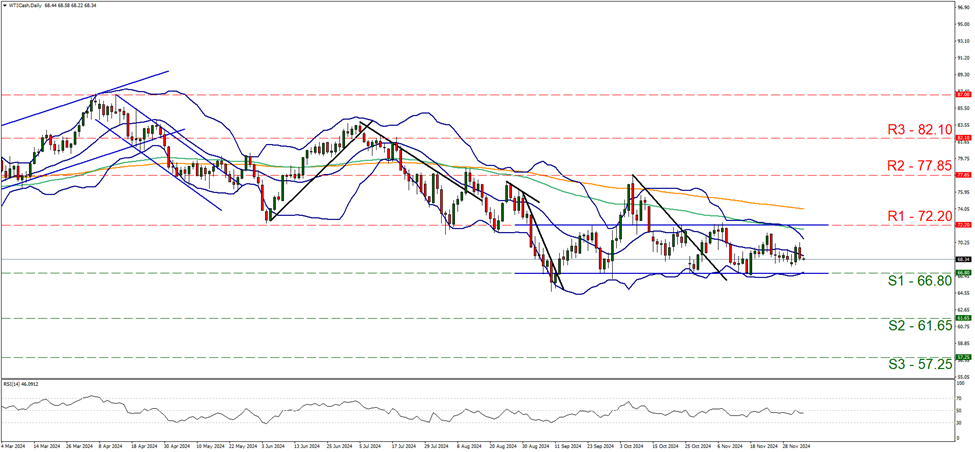 岭师音舞学院民族音乐团队赴廉江调研