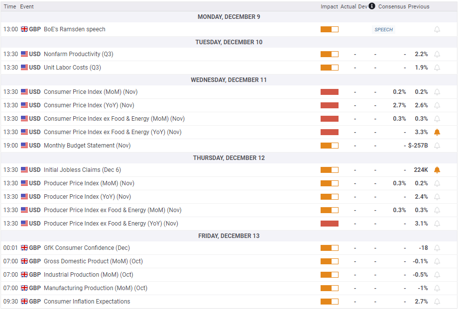 美股动态 | 礼来(LLY.US)上涨3.8% 华尔街主要投行维持“买入”评级