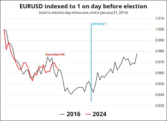  贝莱德：稳定币有望长期存在