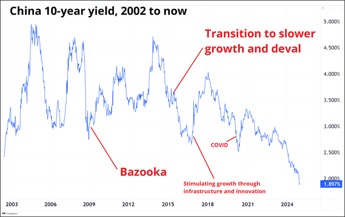 谦虚了！深圳游客：我们是小渔村，阳江是大渔村