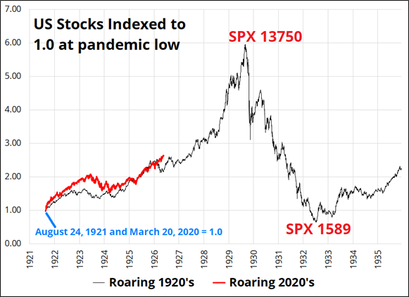 霞山区“红树林保护协作探索工作室”正式揭牌