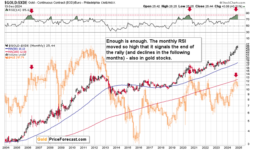  “艺起精彩”过暑假，斗门文化馆公益培训进村居