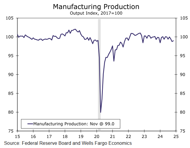  江西省市场监管局进一步规范食用农产品市场销售行为