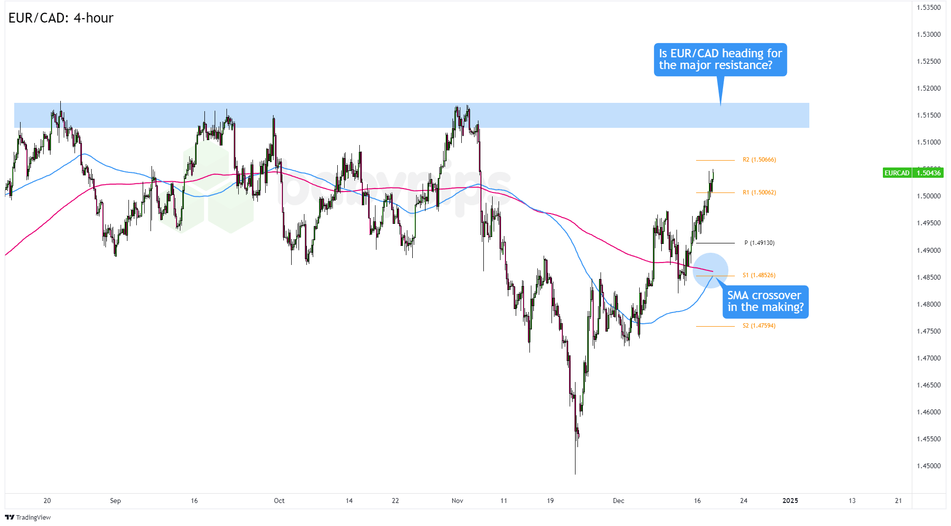  凉是凉了，但不是你要的秋凉！今晚至后天，梅州有大雨...