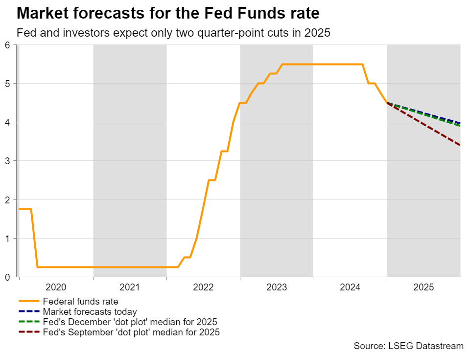  云南启动学校食堂承包经营企业专项排查整治行动