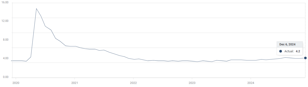  体检报告里的“↑↓”“+