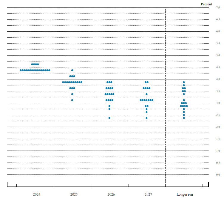  江西省鹰潭市市场监管局推行“信用+应用”新场景 赋能“放心消费”新举措