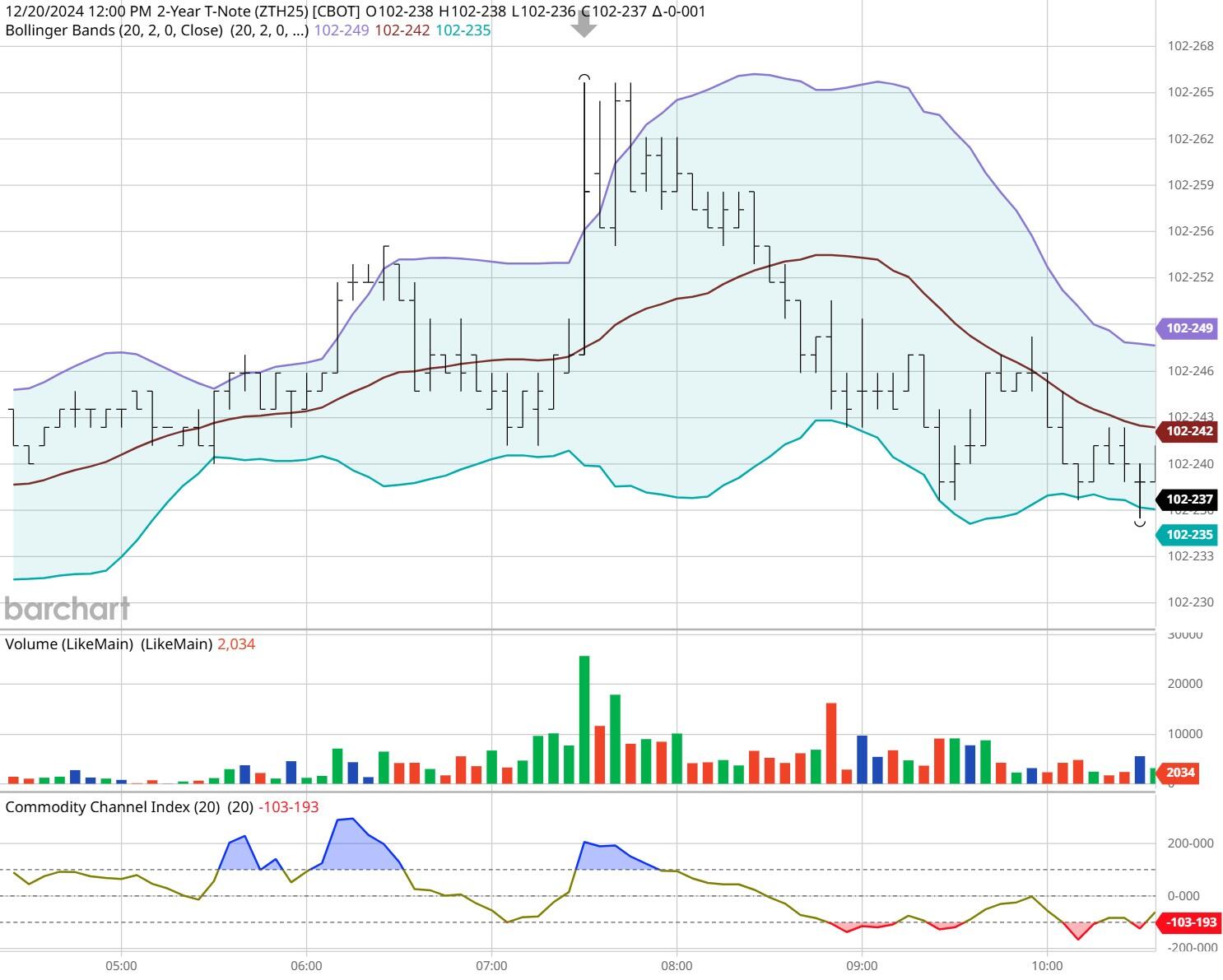  两岸农业融合发展研究中心成立