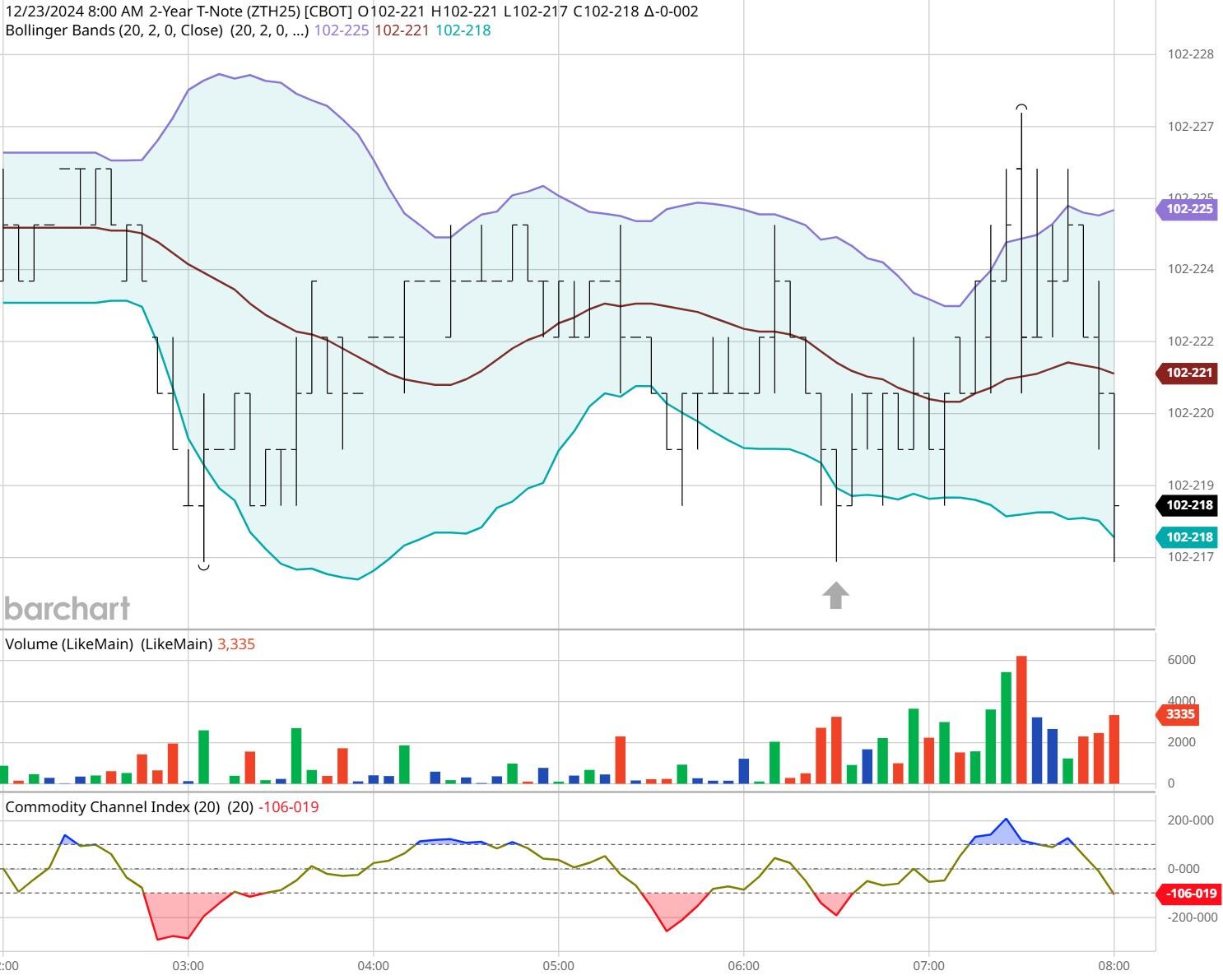  2025年“久久公益节”启动，一起来为珠海献爱心！