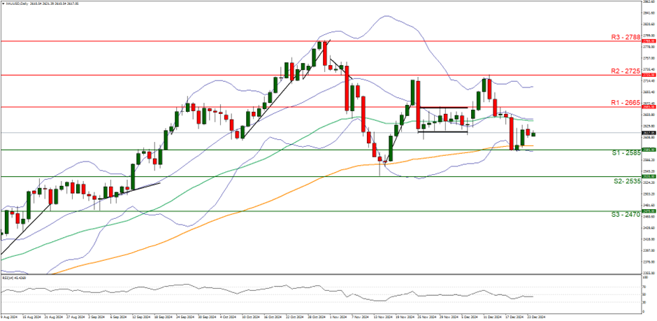  湖北大力推行包容审慎监管制度
