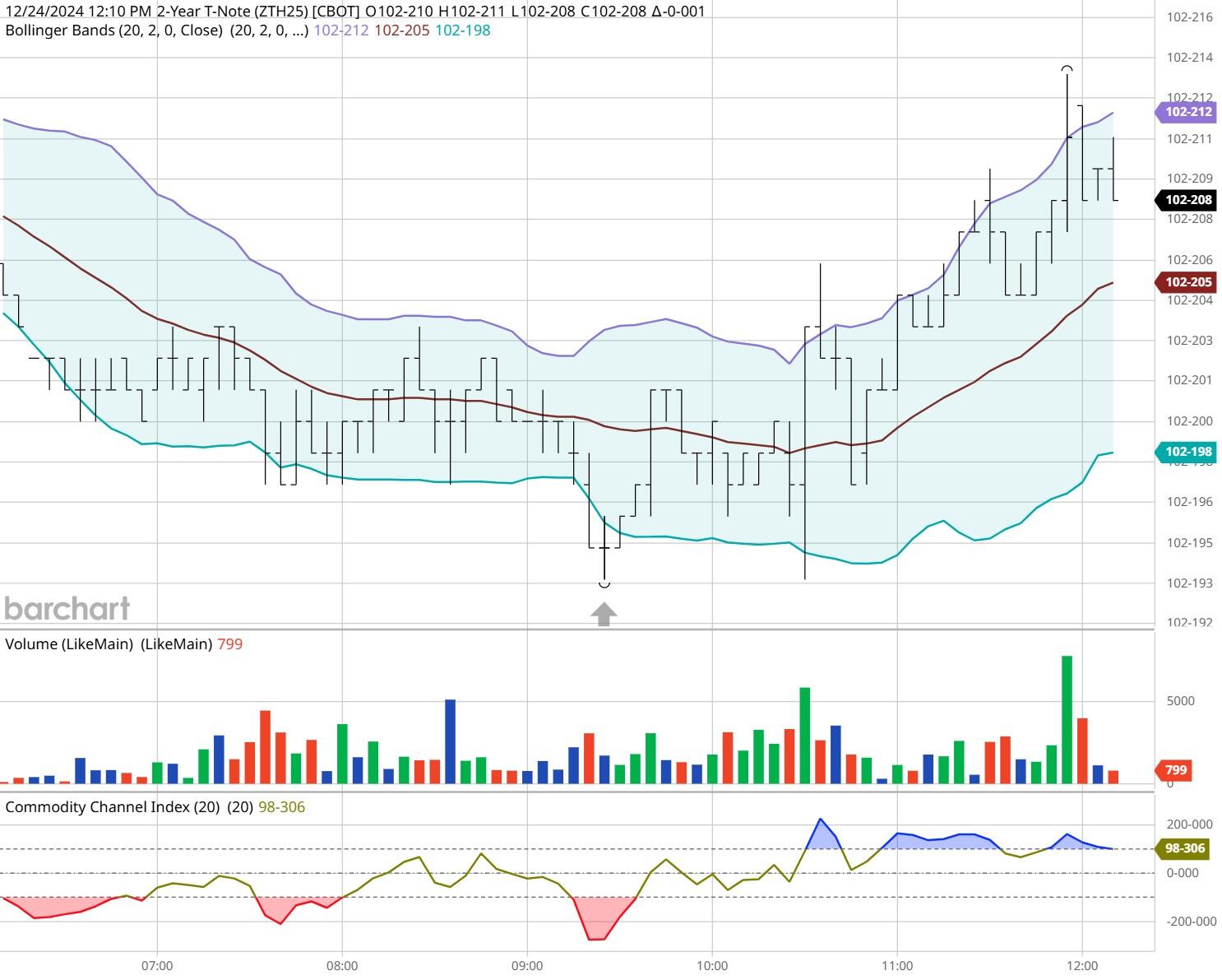  泰康人寿安徽分公司：5.15行动令：做自己的投资守护者