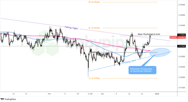  期待！看完月全食再看流星雨
