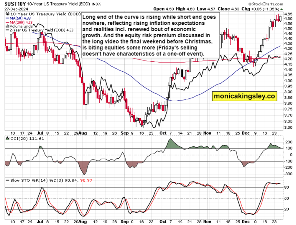  石溪·亦兰亭公园，把山水写成请柬